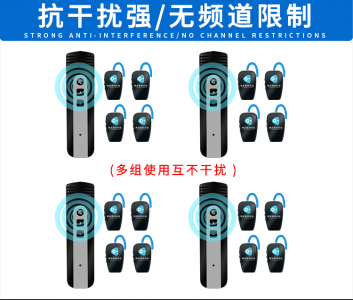 <b>如何選擇合適的講解器品牌？</b>