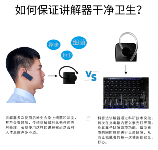如何保證講解器干凈衛(wèi)生？